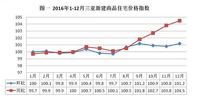 2025年2月6日 第7页