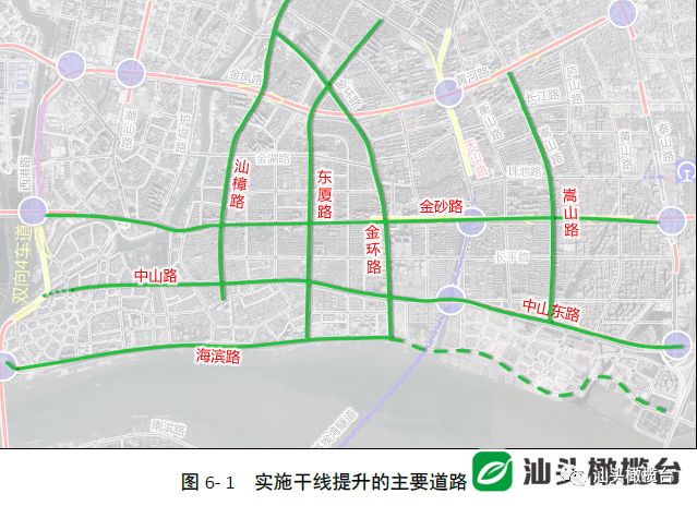 揭秘北京未来交通枢纽：7环路全新规划设计图曝光