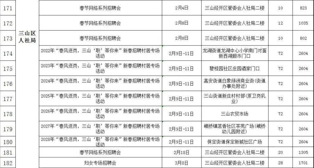 2025年2月6日 第3页