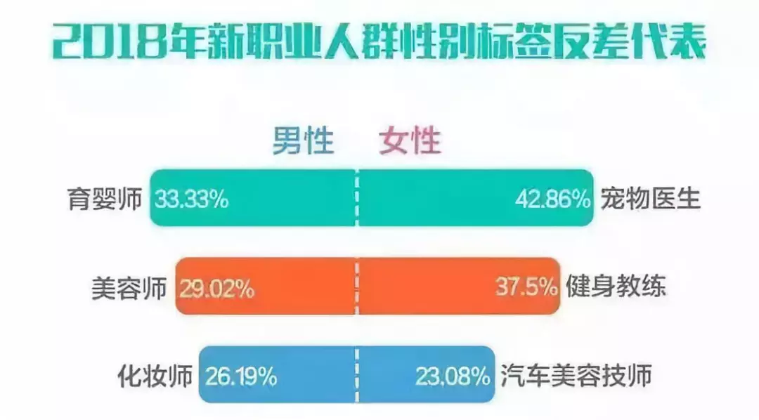 南京市针对4050群体出台的最新扶持政策解读与亮点分析