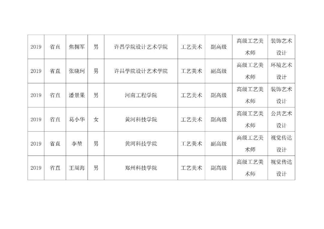 河南最新发布教师职称评定政策解读指南