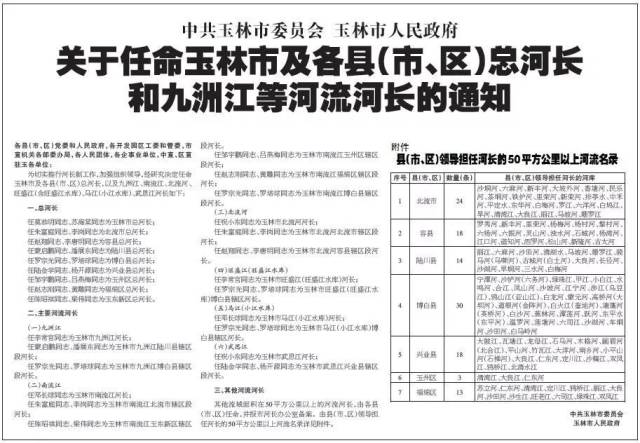 玉林市政府新任局长名单揭晓，权威解读最新领导职务任命情况