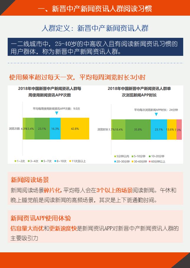 孙建科近期资讯速览