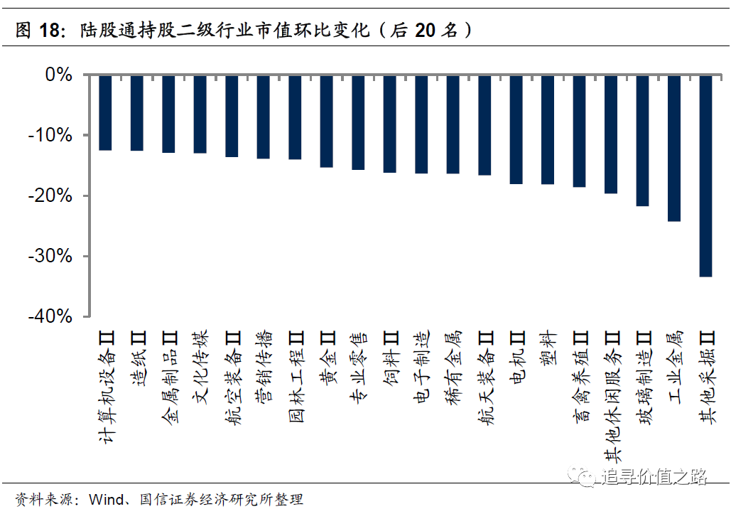 揭秘泽熙投资最新持仓动向：深度解析重仓股投资策略