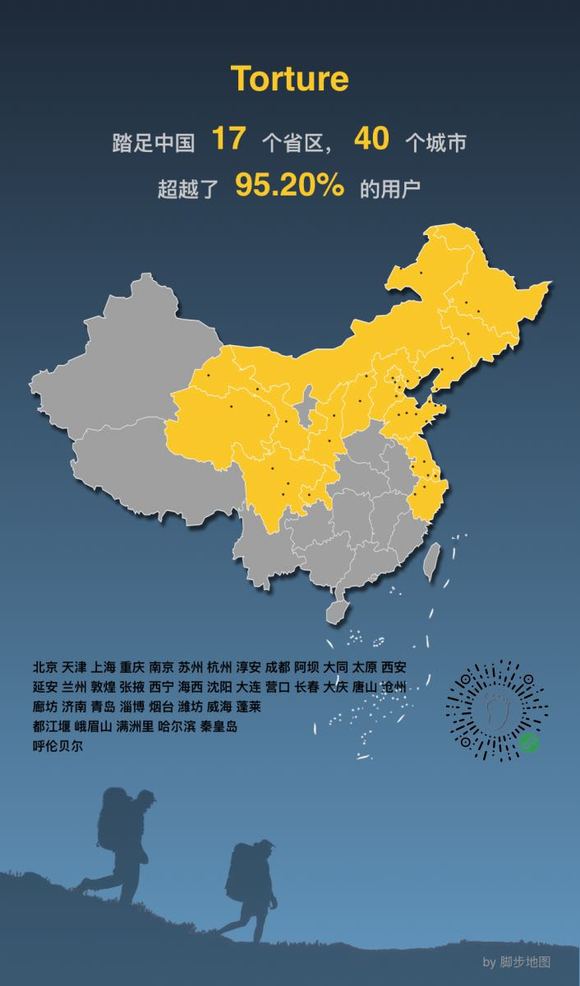 探寻1hhhh最新足迹：揭秘热门访问新地标