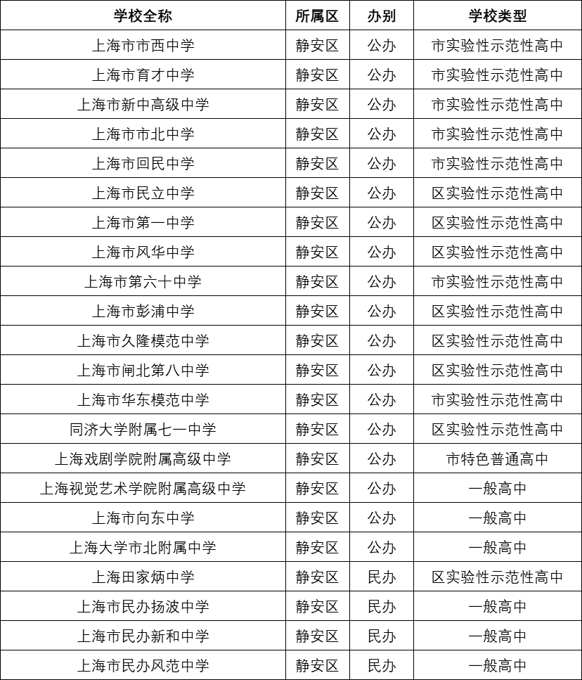 工商银行最新利率大揭秘：利率变动详情一览